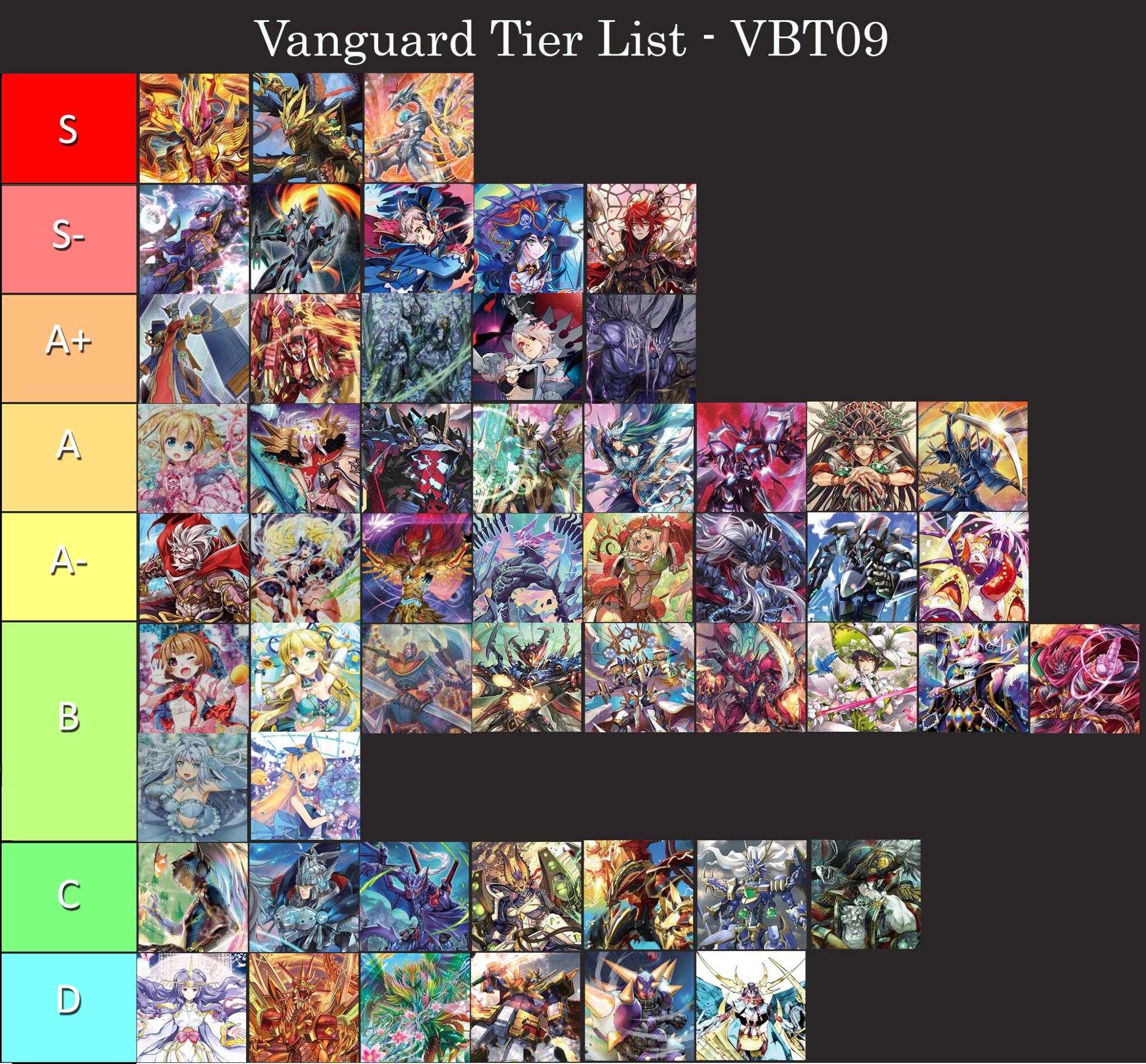 Cardfight Vanguard Meta List từ nay cho đến tháng 10 PlayLandVN